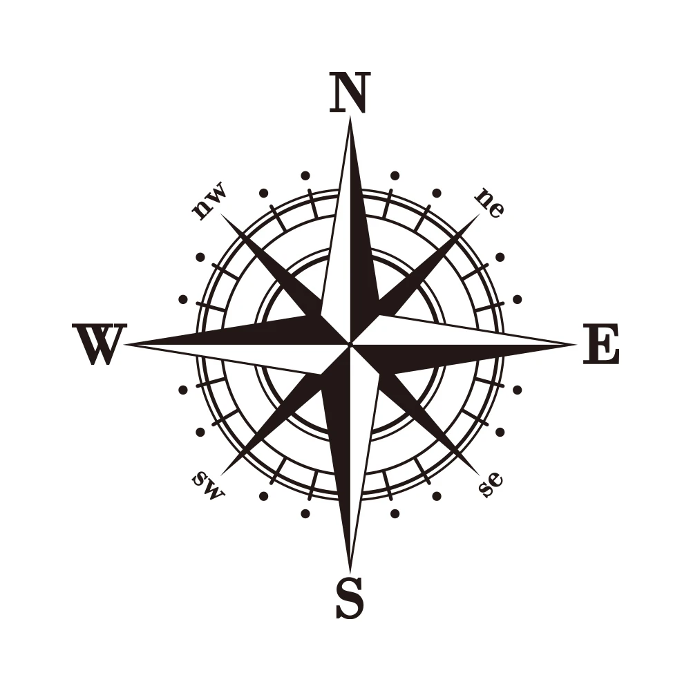 Waterproof Compass Camping Dec - Outdoor Adventure Rv review and price